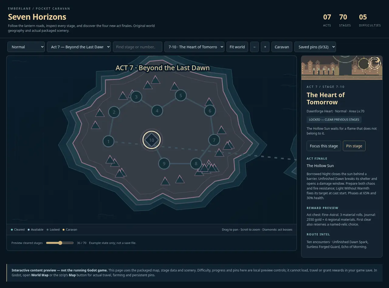 Emberlane: Pocket Caravan — screenshot