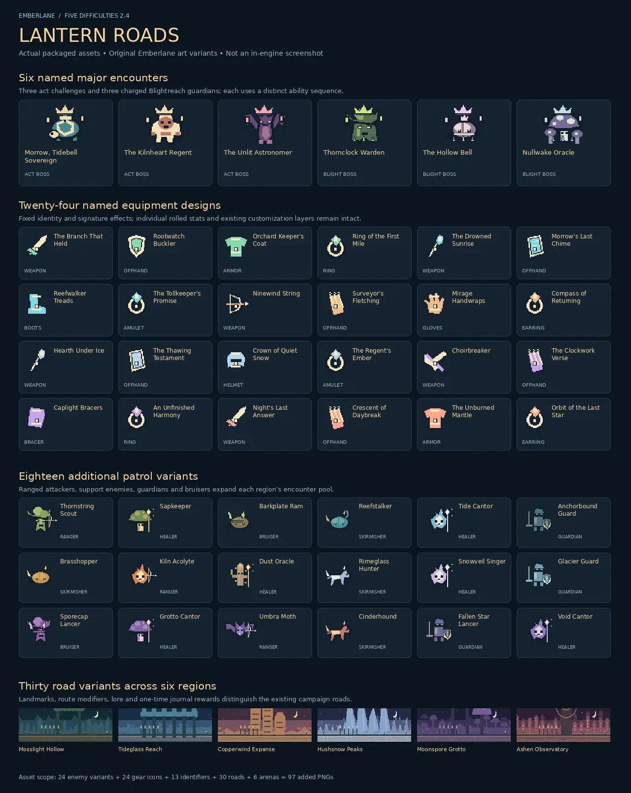 Emberlane: Pocket Caravan — screenshot
